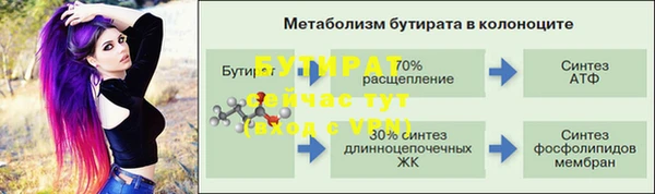 spice Володарск